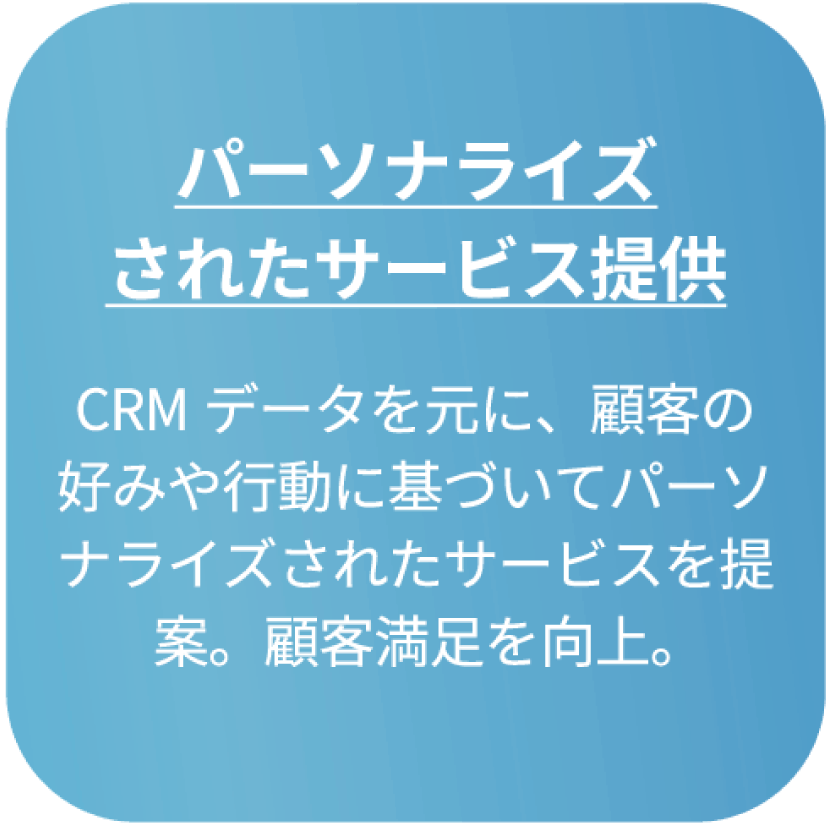 Sam-dc LINE CRM(Customer Relationship Management) 顧客管理 BtoC